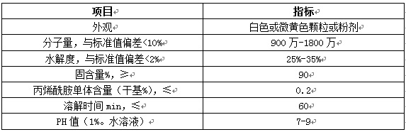 阴离子聚丙烯酰胺(图1)