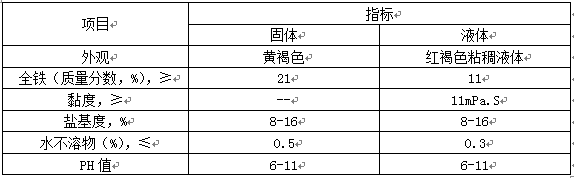 聚合硫酸铁(图1)